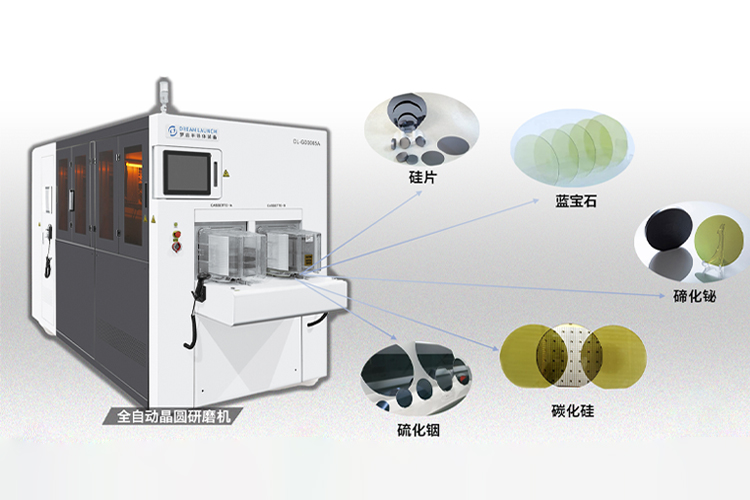 晶圓減薄機(jī)可以磨削哪些材料？
